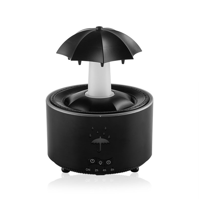 Raindrop Umbrella Fragrance