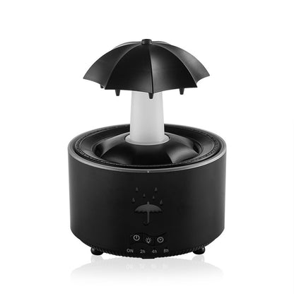 Raindrop Umbrella Fragrance